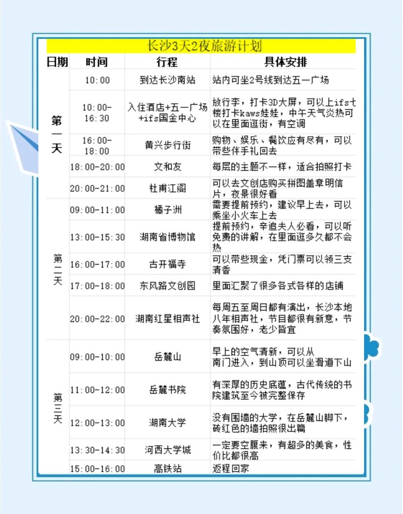 2026年旅游线路图制作：手绘匠心VS AI高效，谁才是旅行规划的未来？