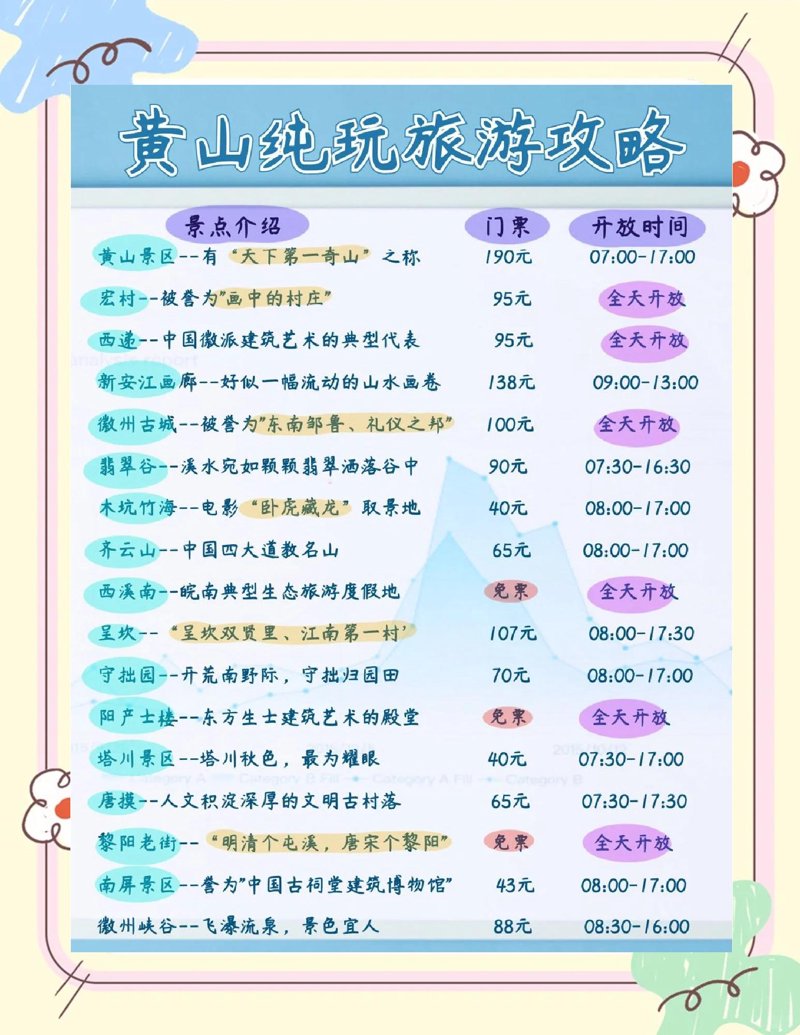 2026年出境游旅行社大PK：传统大社VS在线新贵，优缺点全解析