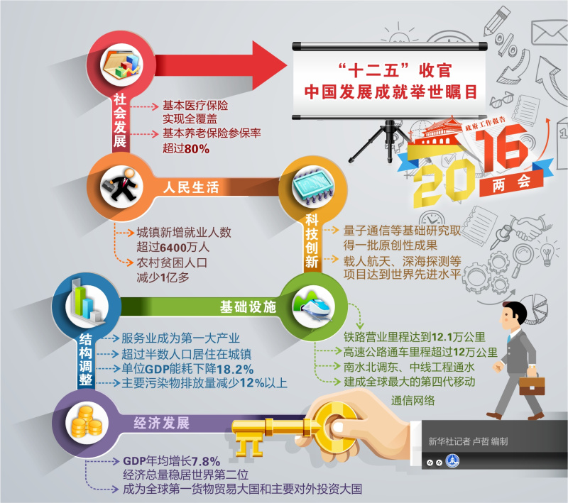 假期将至,文化和旅游部提醒广大游客_