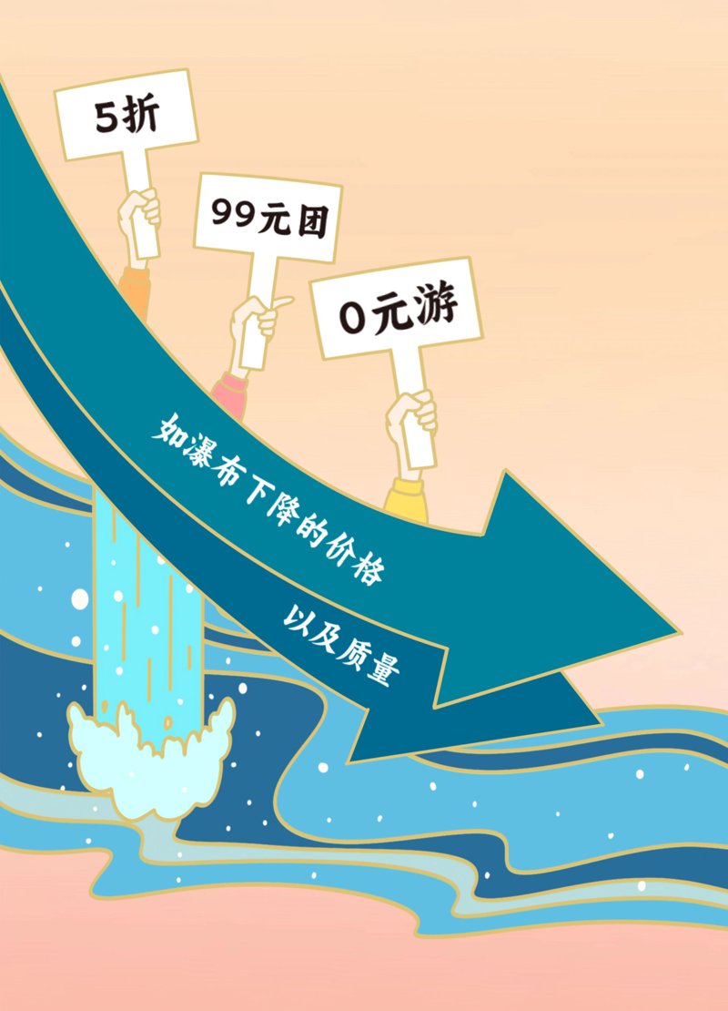国内旅游推荐排行榜前十名：2026年趋势分析与资源禀赋深度解读