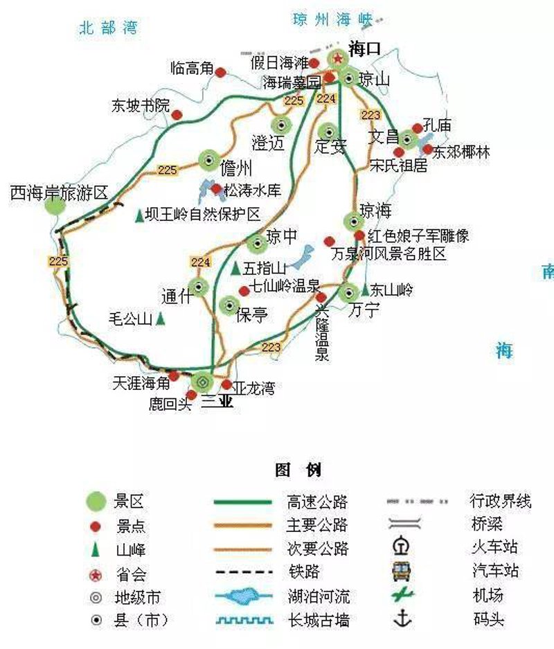 国内旅游线路
